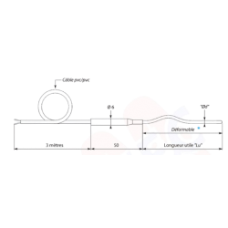 Sonde thermocouple chemise déformable à câble avec jonction indémontable  ECMSJKCABLE