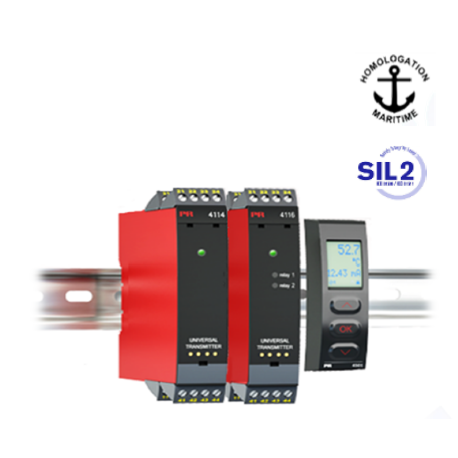 Convertisseur duplicateur isolé mA/V 4114- 4116