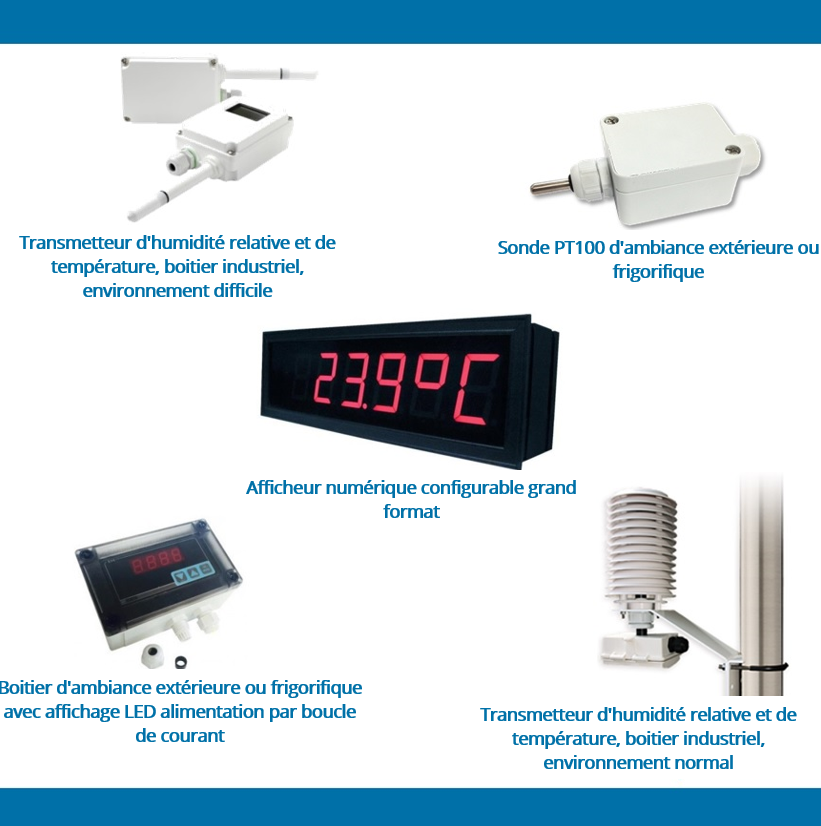 Solutions d'indication de température et d'humidité.