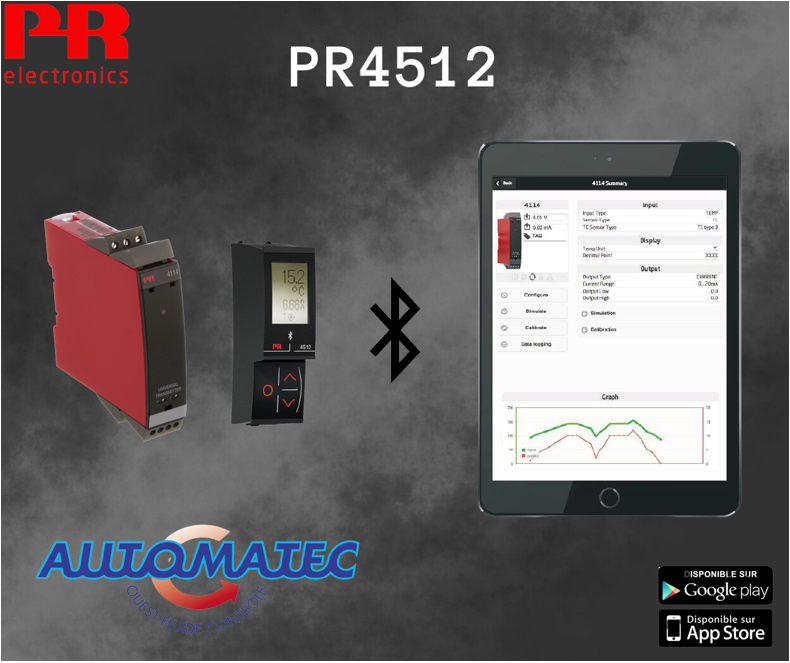 PR4512, votre console de configuration Bluetooth